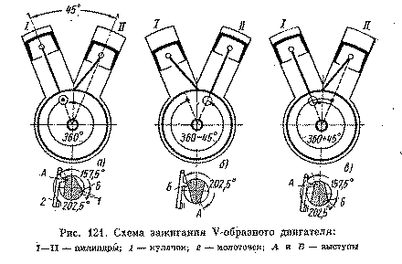 Рис. 121. Схема зажигания V-образного двигателя